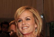 Beloved Female Celebrity Bob Hairstyle Pics